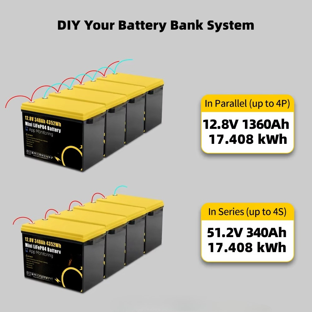GoKWh Marine 12v Lifepo4 Lithi - Lithium Battery 100Ah ulasan dan harga