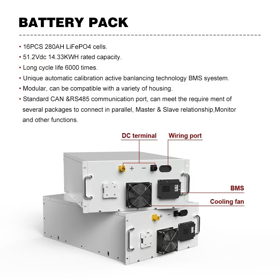 High Voltage Commercial Batter - Energy Storage Rack ulasan dan harga