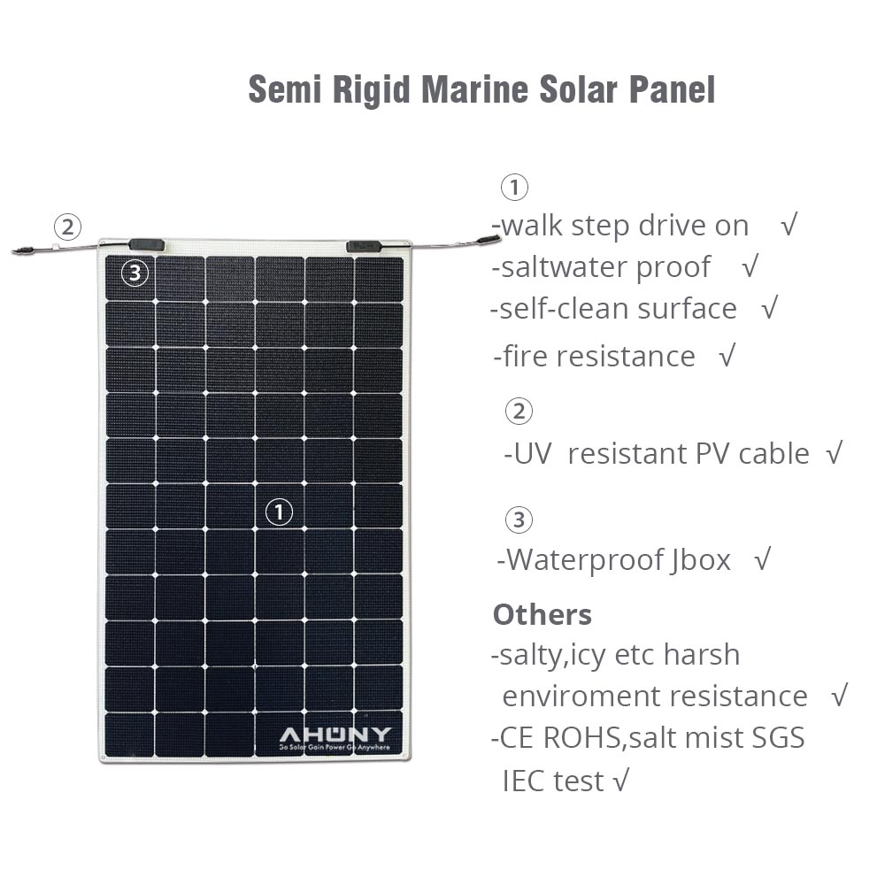 Best Wholesale 240W Monocrysta - Renewable Energy Yacht ulasan dan harga