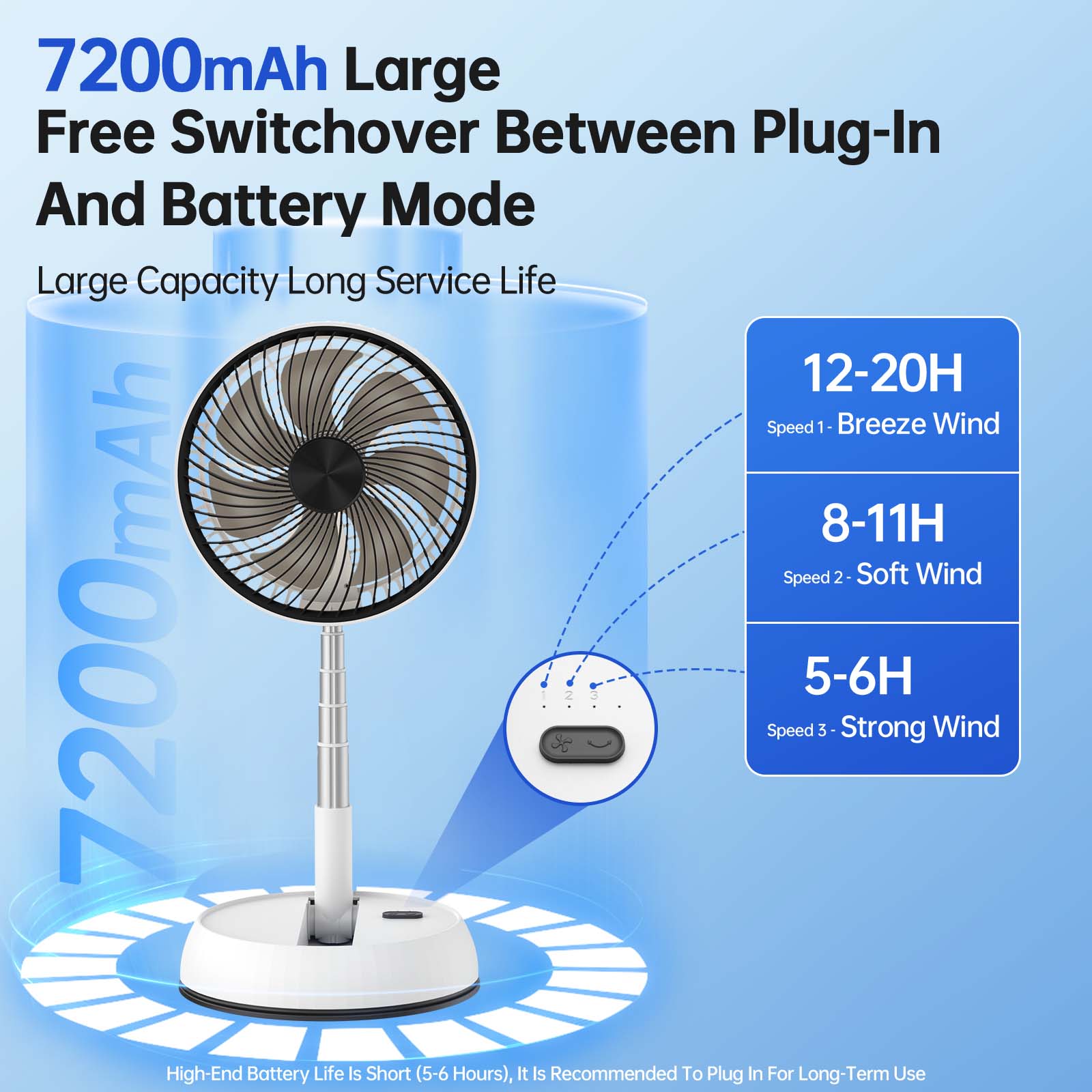 7200mAh Outdoor Portable Silen - Mini Wind Turbine Vertical ulasan dan harga