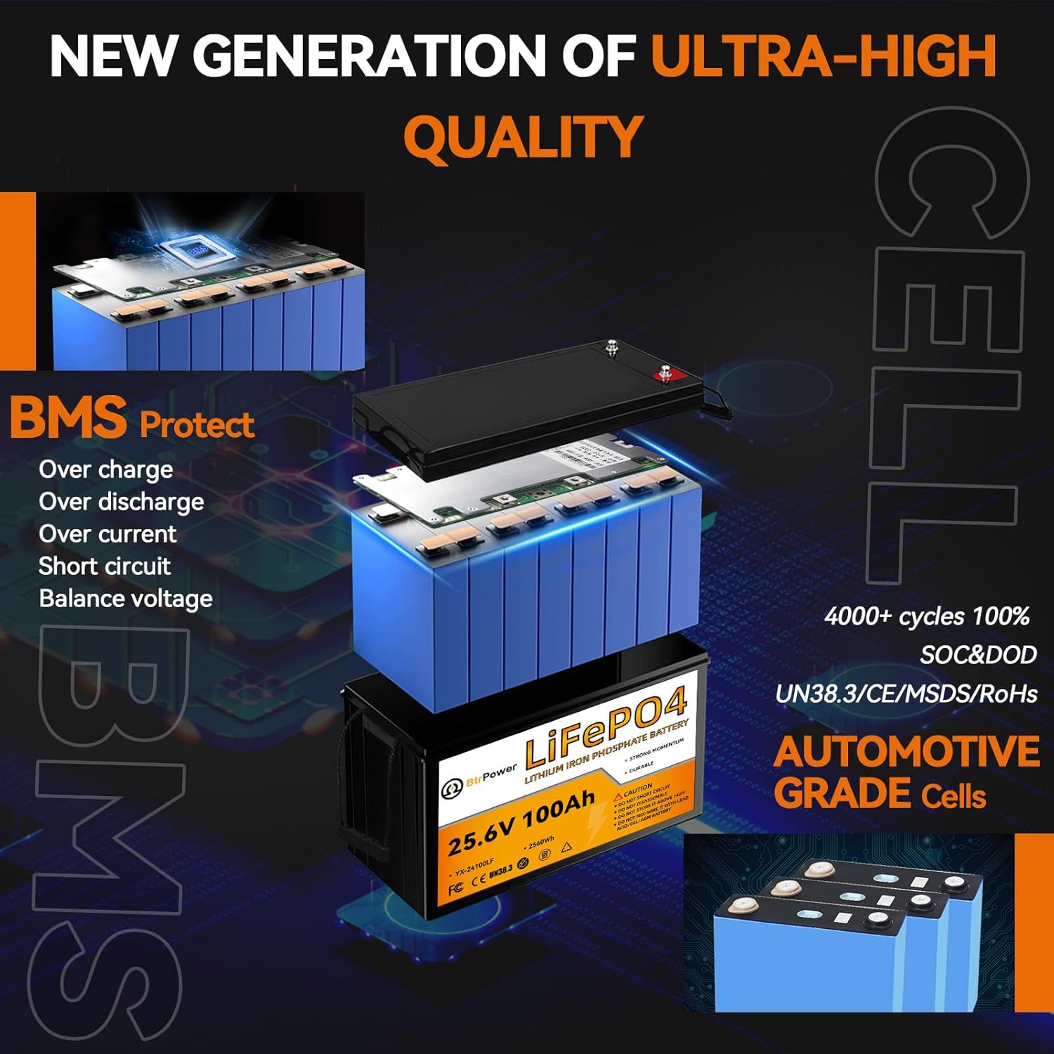24V 100Ah Lithium LiFePO4 Batt - Lithium Battery 100Ah ulasan dan harga