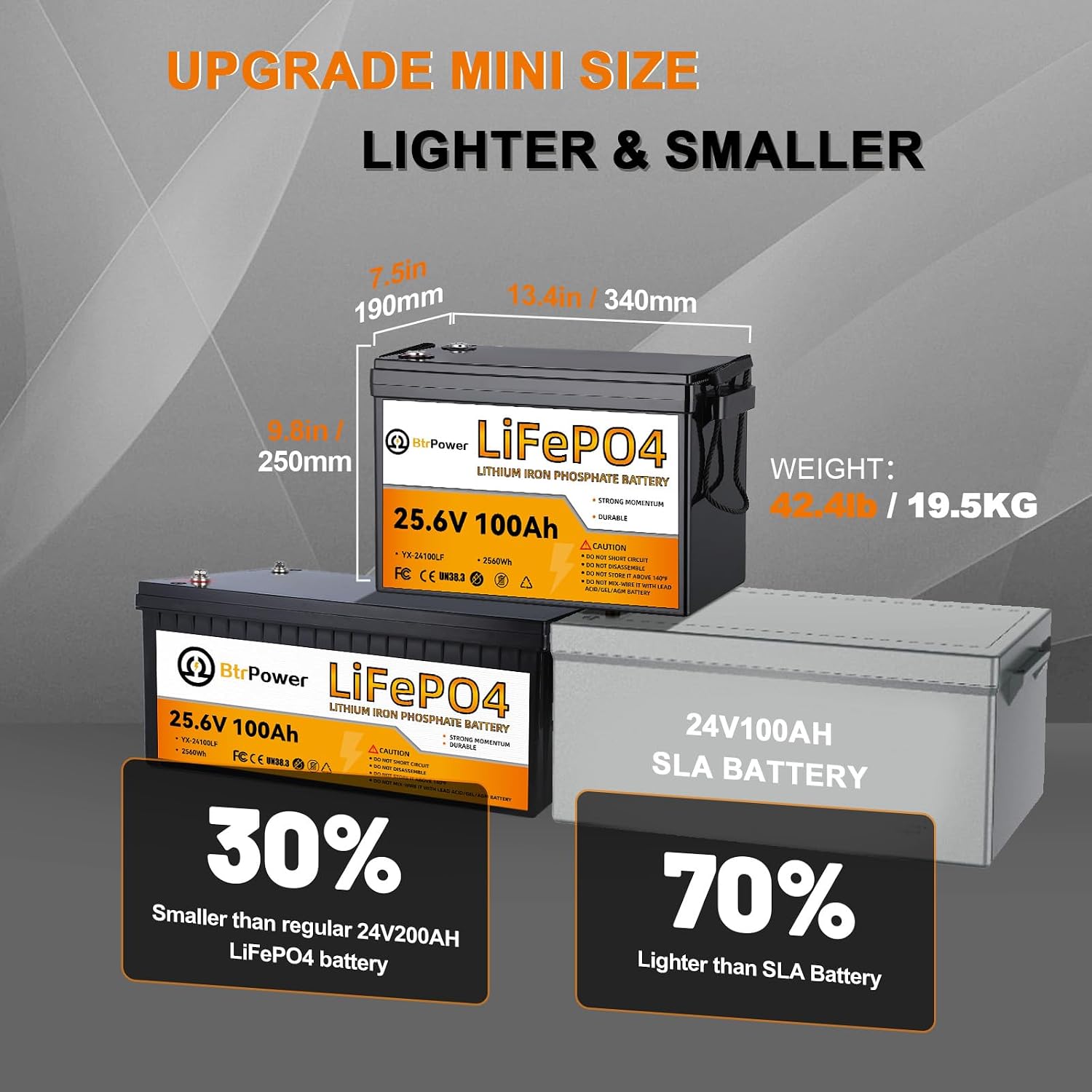 24V 100Ah Lithium LiFePO4 Batt - Lithium Battery 100Ah ulasan dan harga