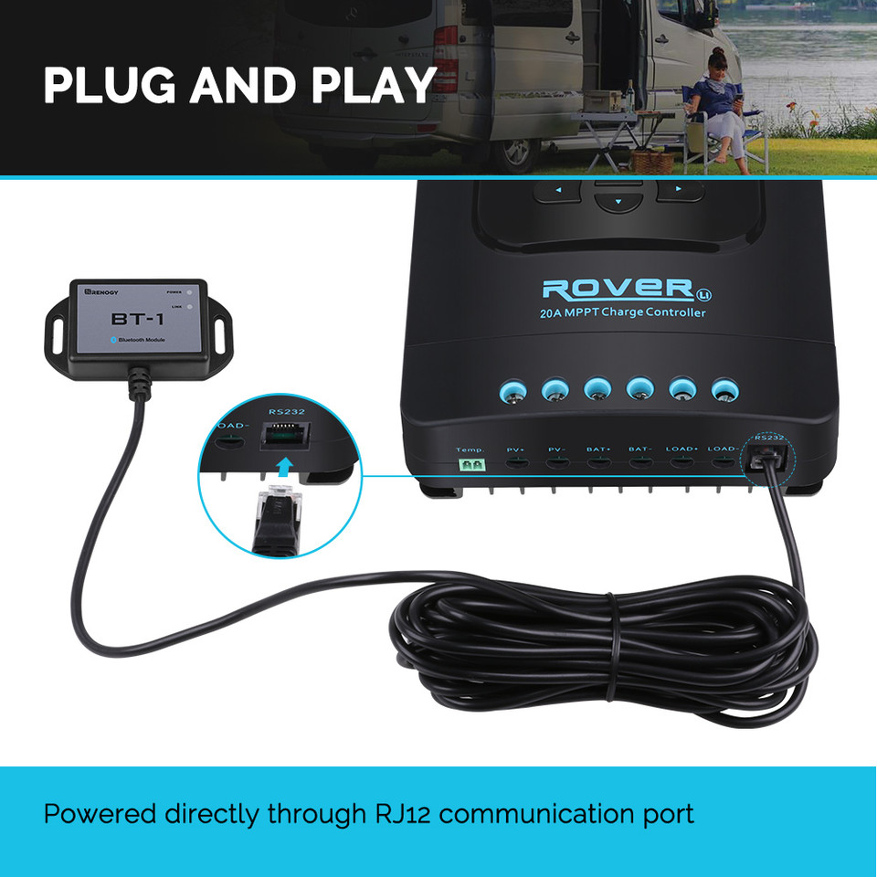 Renogy Bluetooth Module RJ12 C - Renogy Controller Wanderer ulasan dan harga