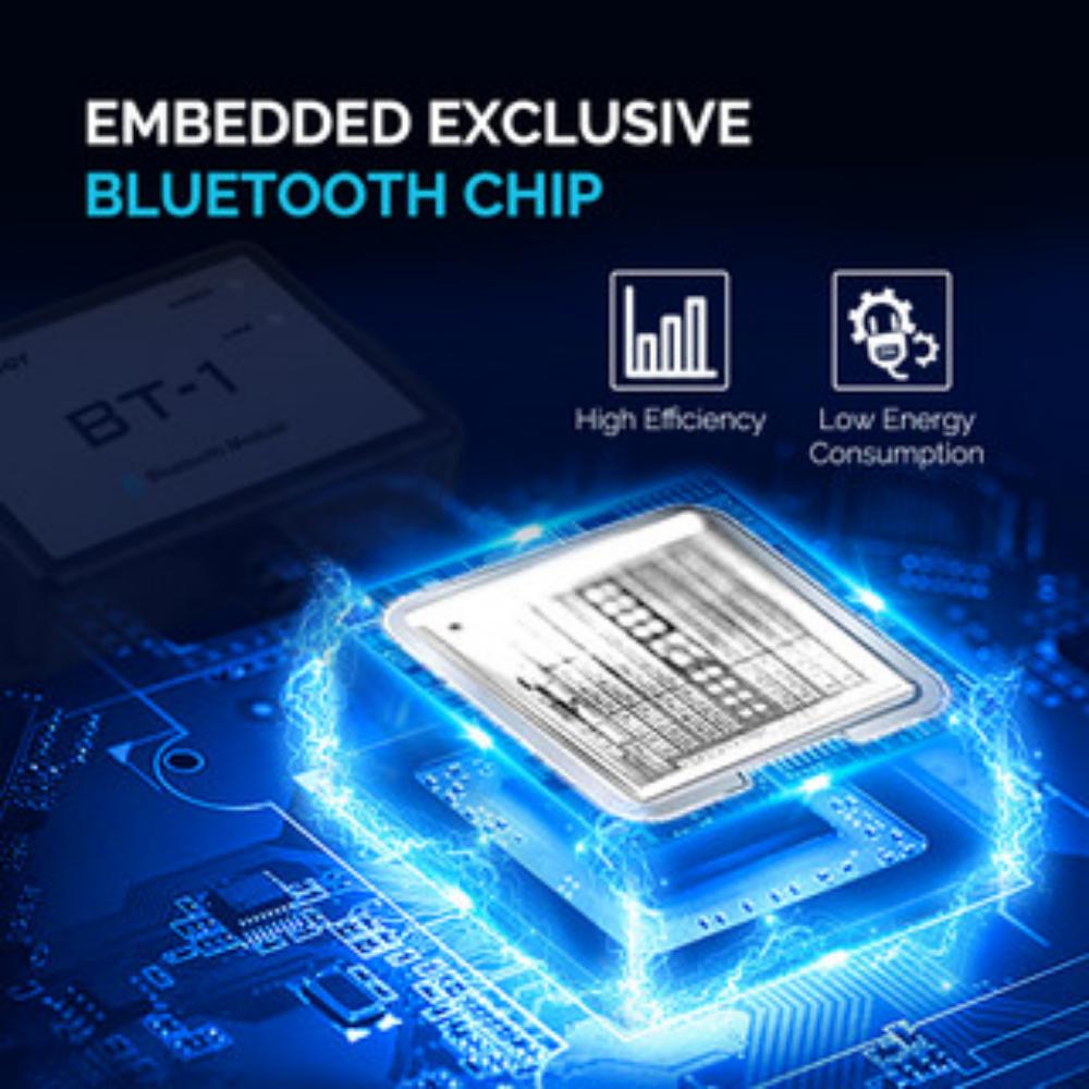 Renogy Bluetooth Module RJ12 C - Renogy Controller Wanderer ulasan dan harga