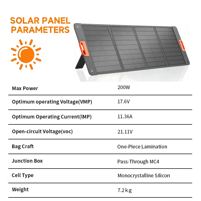 200W Foldable Solar Panel 400w - Folding Solar Panel ulasan dan harga