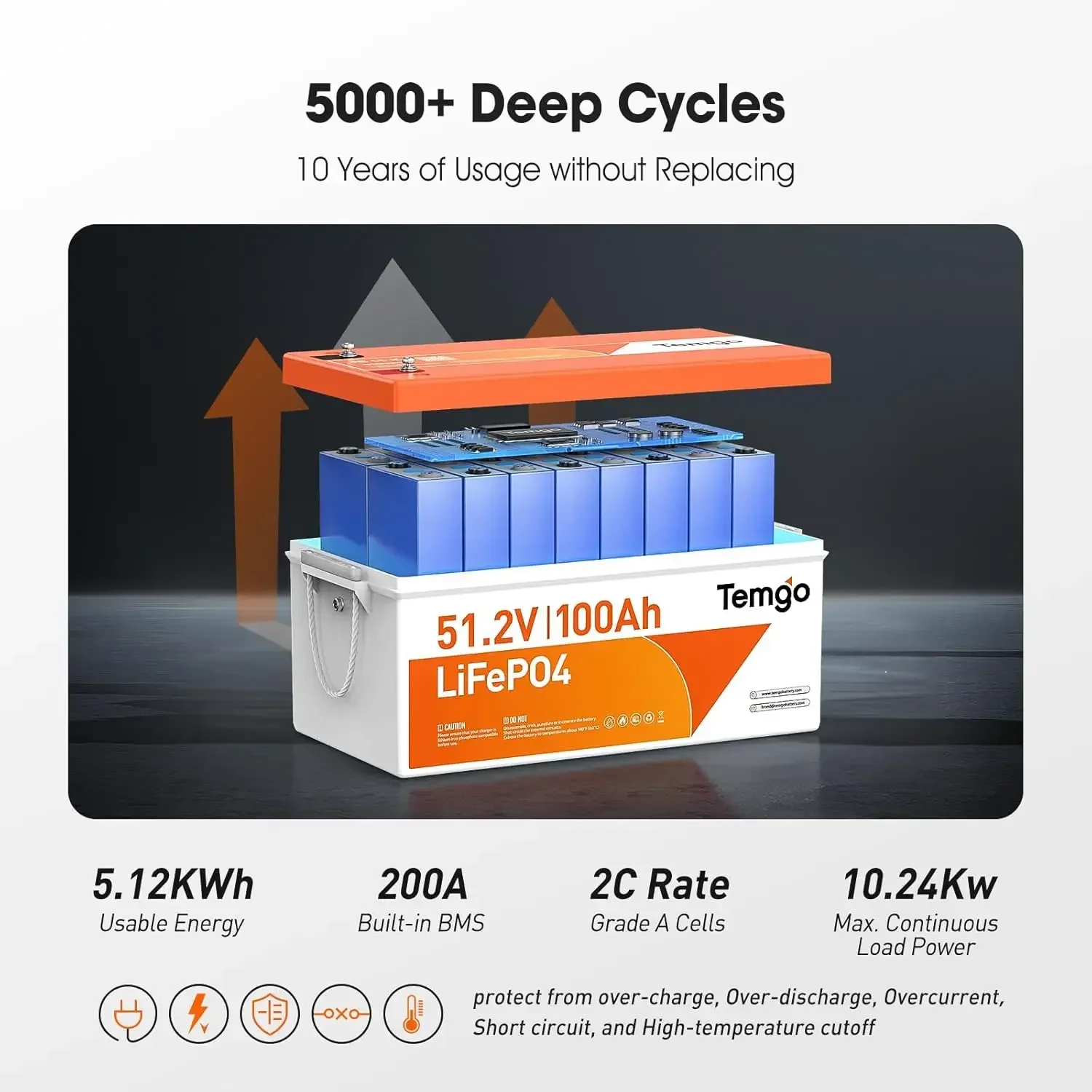 48V (51.2V) 100Ah LiFePO4 Lith - Lithium Battery 100Ah ulasan dan harga