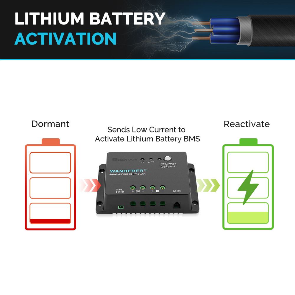 Renogy Wanderer Li 30A 12V PWM - Renogy Controller Wanderer ulasan dan harga